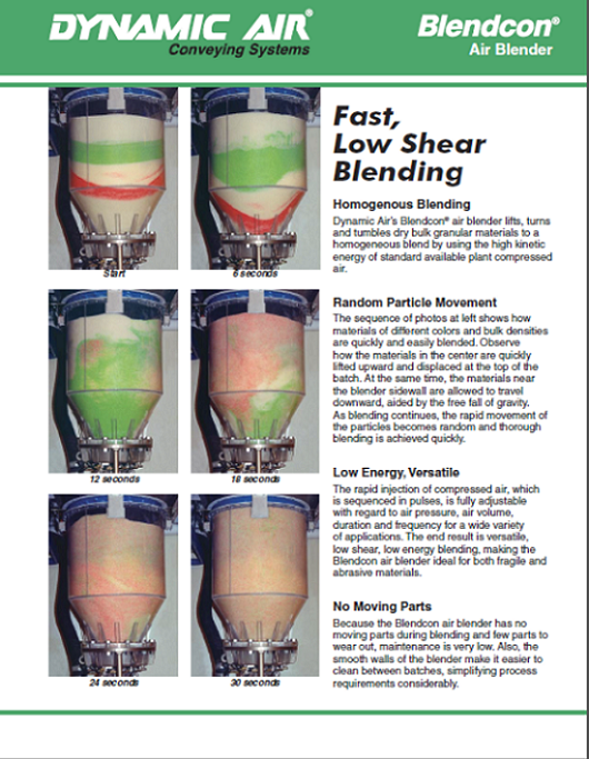 气力混合/气流拼混/气流混合